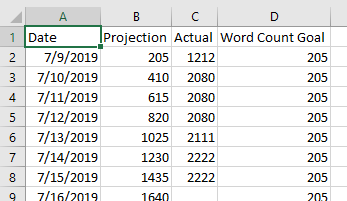 Setting up Excel to track your writing project and make your deadlines ...